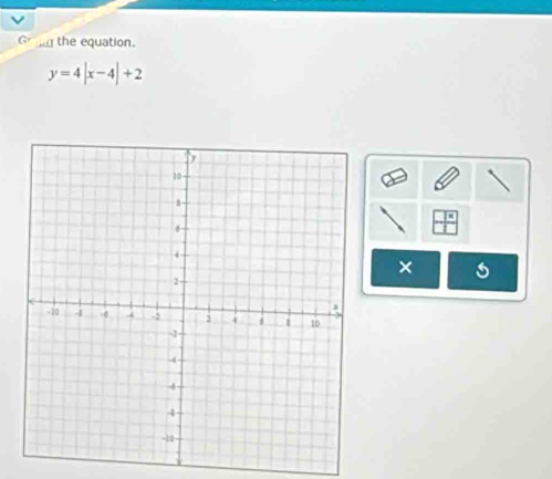 the equation.
y=4|x-4|+2
X