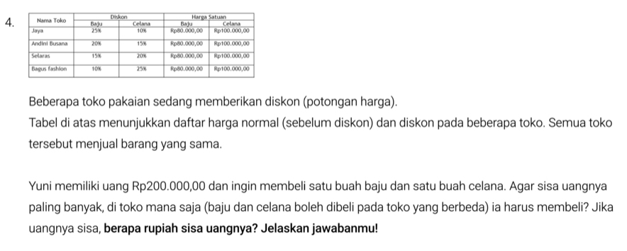 Beberapa toko pakaian sedang memberikan diskon (potongan harga). 
Tabel di atas menunjukkan daftar harga normal (sebelum diskon) dan diskon pada beberapa toko. Semua toko 
tersebut menjual barang yang sama. 
Yuni memiliki uang Rp200.000,00 dan ingin membeli satu buah baju dan satu buah celana. Agar sisa uangnya 
paling banyak, di toko mana saja (baju dan celana boleh dibeli pada toko yang berbeda) ia harus membeli? Jika 
uangnya sisa, berapa rupiah sisa uangnya? Jelaskan jawabanmu!