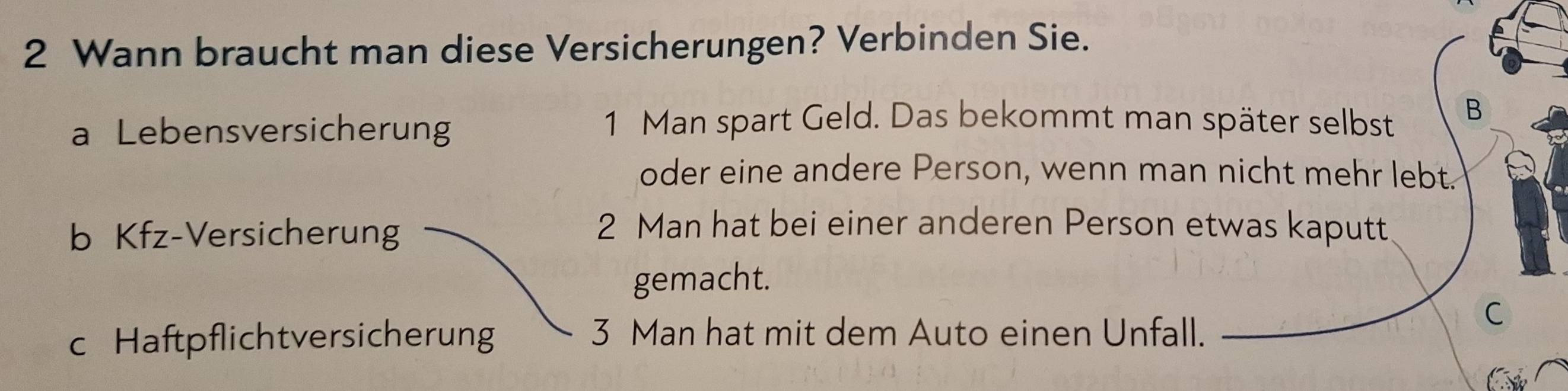 Wann braucht man diese Versicherungen? Verbinden Sie. 
a Lebensversicherung 
1 Man spart Geld. Das bekommt man später selbst B 
oder eine andere Person, wenn man nicht mehr lebt. 
b Kfz-Versicherung 
2 Man hat bei einer anderen Person etwas kaputt 
gemacht. 
C 
c Haftpflichtversicherung
3 Man hat mit dem Auto einen Unfall.