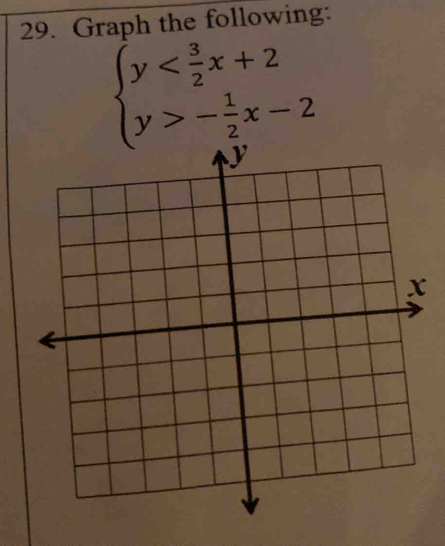 Graph the following:
beginarrayl y - 1/2 x-2endarray.