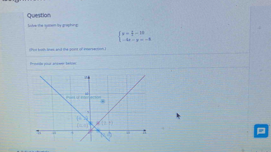 Question
Solve the system by graphing:
beginarrayl y= x/2 -10 -4x-y=-8endarray.
(Plot both lines and the point of intersection.)
Provide your answer below: