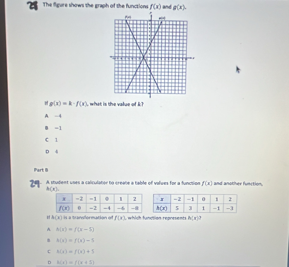 The figure shows the graph of the functions f(x) and g(x).
If g(x)=k· f(x) , what is the value of k?
A -4
B -1
C 1
D 4
Part B
A student uses a calculator to create a table of values for a function f(x) and another function,
h(x).
If h(x) is a transformation of f(x) , which function represents h(x)
A h(x)=f(x-5)
B h(x)=f(x)-5
C h(x)=f(x)+5
D h(x)=f(x+5)