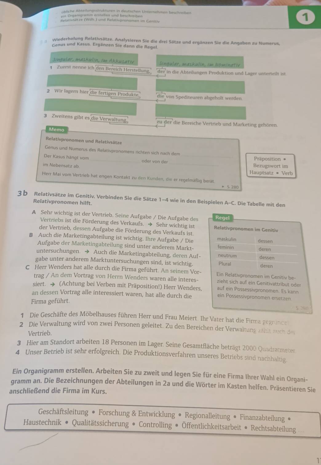 Vom Oder Von