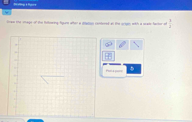 Dilating a figure 
Draw the image of the following figure after a dilation centered at the origin with a scale factor of  3/2 .
 1x/1 
Plot-a-point 5