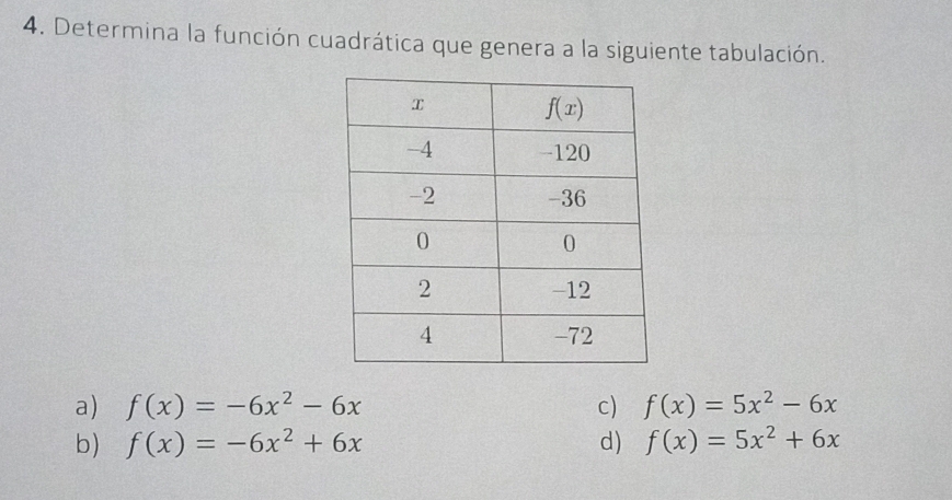 Determina la función cuadrática que genera a la siguiente tabulación.
a) f(x)=-6x^2-6x c) f(x)=5x^2-6x
b) f(x)=-6x^2+6x d) f(x)=5x^2+6x