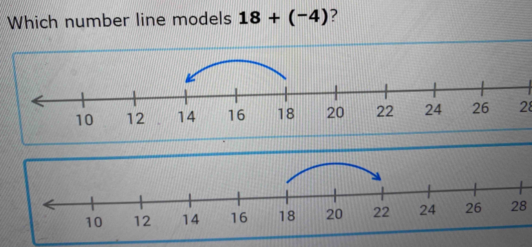 Which number line models 18+(-4) ?
28
28