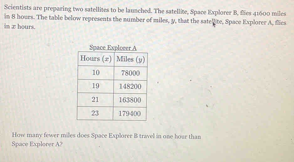 Scientists are preparing two satellites to be launched. The satellite, Space Explorer B, flies 41600 miles
in 8 hours. The table below represents the number of miles, y, that the satellite, Space Explorer A, flies 
in x hours. 
How many fewer miles does Space Explorer B travel in one hour than 
Space Explorer A?