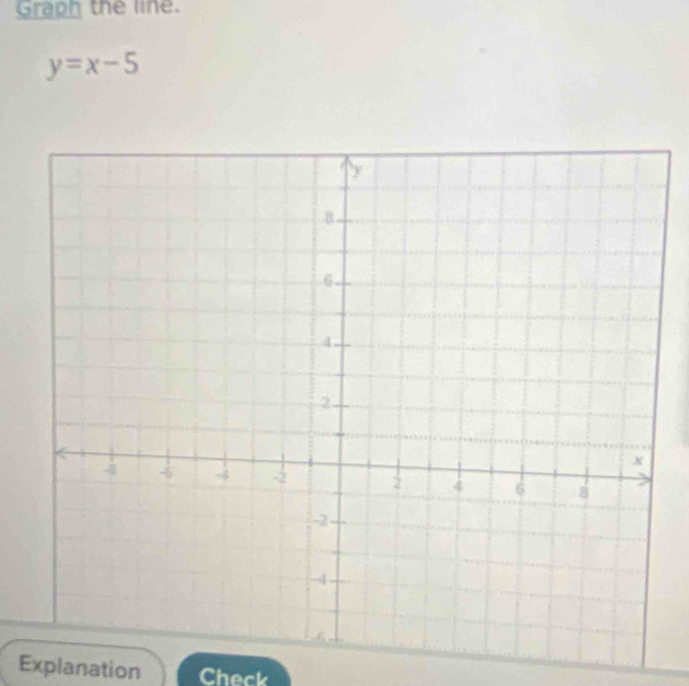 Graph the line.
y=x-5
Explanation Check