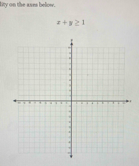 lity on the axes below.
x+y≥ 1