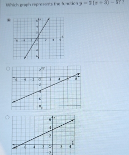 Which graph represents the function y=2(x+3)-57 ? 
*
-2