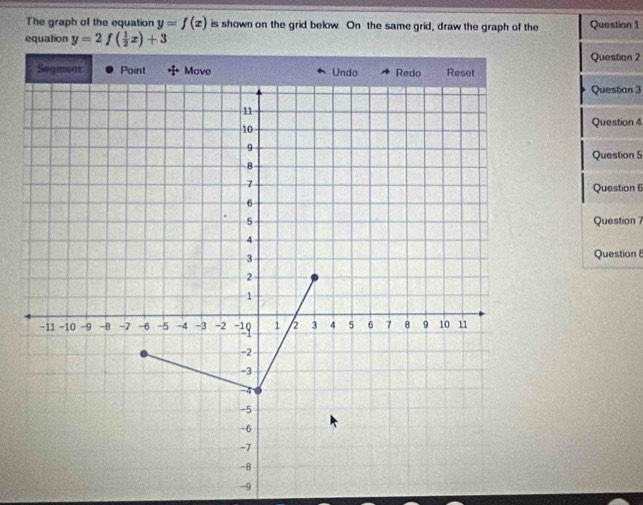 The graph of the equation y=f(x) is shown on the grid below. On the same grid, draw the graph of the Questian 1
equation y=2f( 1/2 x)+3
Question 2
Question 3
Question 4
Question 5
Question 
Question 
Question 
-9