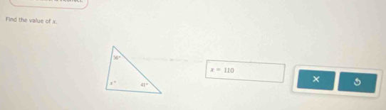 Find the value of x.
x=110
×