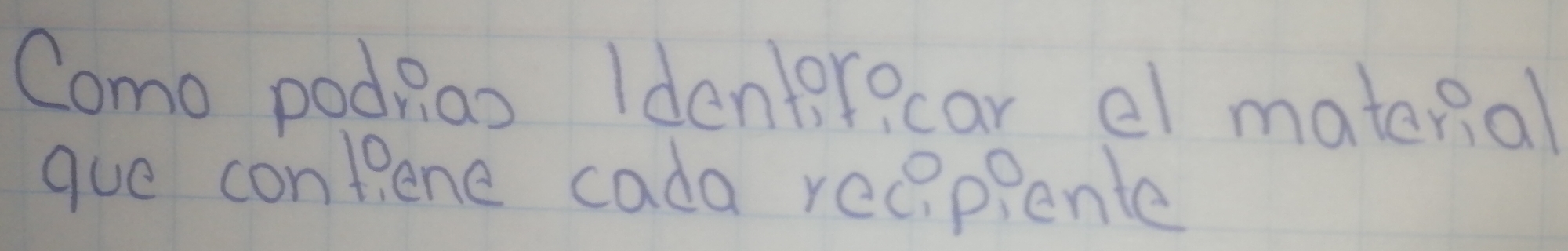 Como podiao Identericar el matonial 
gue contiene cada recipiente