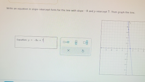 Write an equation in slope-intercept form for the line with slope -8 and y-intercept 7. Then graph the line. 
Equation: y=-8x+7 □ =□  □ /□   □  □ /□  
X 5