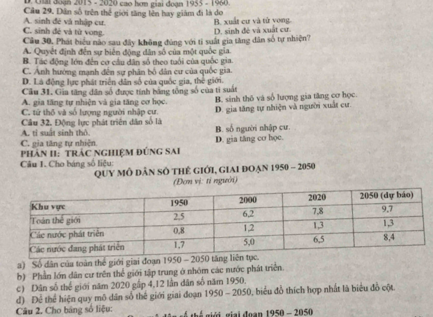 D. Giải đoạn 2015 - 2020 cao hơn giai đoạn 1955 - 1980.
Câu 29, Dân số trên thể giới tăng lên hay giảm đi là do
A. sinh đẻ và nhập cư.
B. xuất cư và tử vong.
C. sinh đê và từ vong.
D. sinh đẻ và xuất cư.
Cầu 30. Phát biểu nào sau đây không đúng với tỉ suất gia tăng dân số tự nhiện?
A. Quyết định đến sự biên động dân số của một quốc gia.
B. Tác động lớn đến cơ cấu dân số theo tuổi của quốc gia.
C. Ảnh hưởng mạnh đến sự phân bố dân cư của quốc gia.
D. Là động lực phát triển dân số của quốc gia, thể giới.
Cầu 31. Gia tăng dân số được tính bằng tổng số của tỉ suất
A. gia tăng tự nhiện và gia tăng cơ học. B. sinh thô và số lượng gia tăng cơ học.
C. tử thỏ và số lượng người nhập cư. D. gia tăng tự nhiện và người xuất cư.
Cầu 32. Động lực phát triển dân số là
A. tỉ suất sinh thô. B. số người nhập cư.
C. gìa tăng tự nhiện. D. gia tăng cơ học.
PHAN II: TRAC NGHIỆM ĐÚNG SAI
Câu 1. Cho báng số liệu:
Quy mô dân sở thẻ giới, giai đoạn 1950 - 2050
(Đơn vị: tỉ người)
a) Số dân của toàn thể giới giai đoạn 1950 - 2
b) Phần lớn dân cư trên thể giới tập trung ở nhóm các nước phát triển.
c) Dân số thể giới năm 2020 gấp 4,12 lần dân số năm 1950.
d) Để thể hiện quy mô dân số thể giới giai đoạn 1950-2050 0, biểu đồ thích hợp nhất là biểu đồ cột.
Câu 2. Cho bảng số liệu:      h ế giới giai đoạn 1950 - 2050