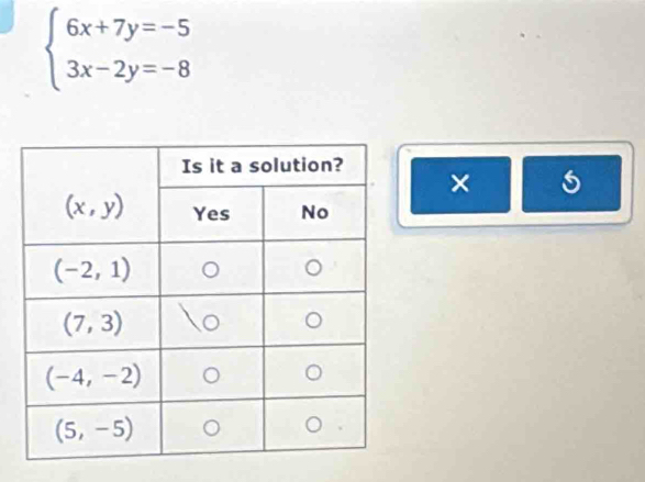 beginarrayl 6x+7y=-5 3x-2y=-8endarray.
×