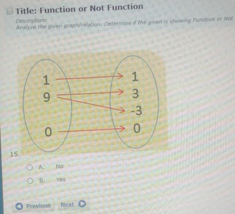 a Title: Function or Not Function
Description:
Analyze the given graph/relation. Determine if the given is showing Function or Not
15.
A. No
B. Yes
Previous Next