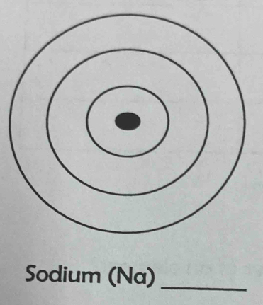 Sodium (Na)_