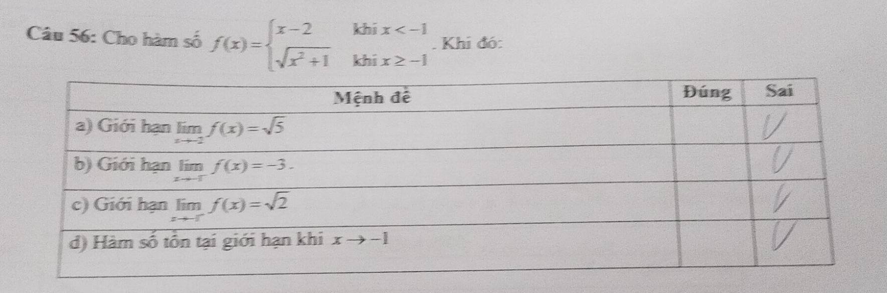 Cho hàm số f(x)=beginarrayl x-2khix . Khi đó: