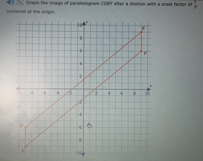 Graph the image of parallelogram CDEF after a dilation with a scale factor of  1/3 , 
centered at the origin.