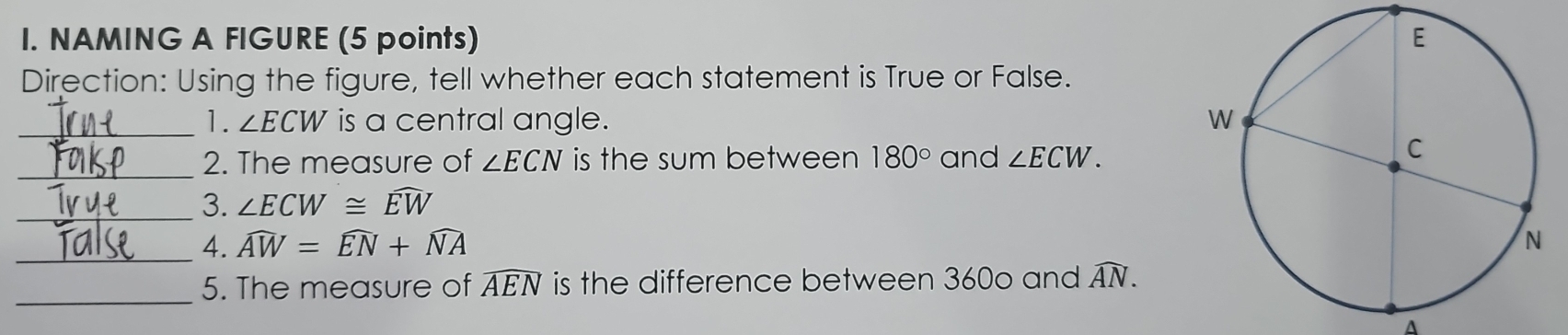 NAMING A FIGURE (5 points) 
Direction: Using the figure, tell whether each statement is True or False. 
_1. ∠ ECW is a central angle. 
_ 
2. The measure of ∠ ECN is the sum between 180° and ∠ ECW. 
_3. ∠ ECW≌ widehat EW
_4. widehat AW=widehat EN+widehat NA
_ 
5. The measure of widehat AEN is the difference between 360o and widehat AN. 
A