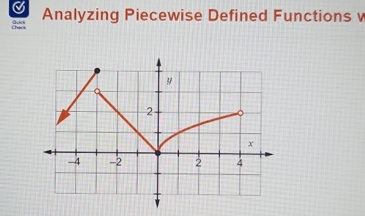 Check Quick Analyzing Piecewise Defined Functions v