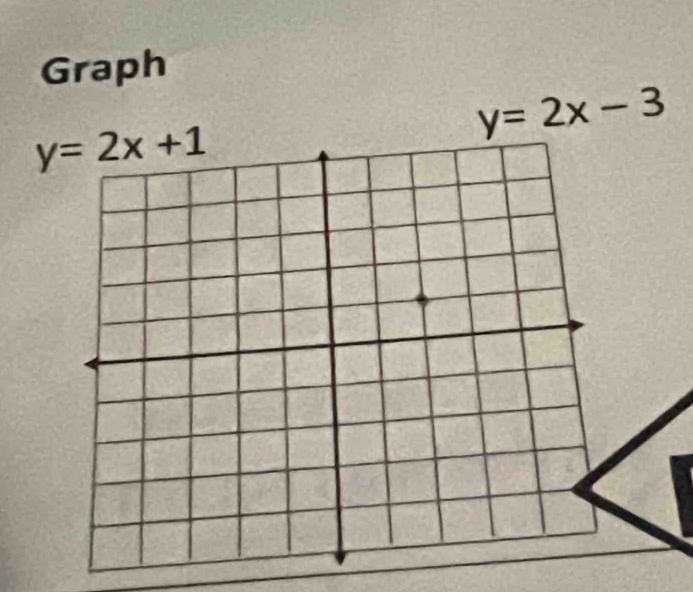 Graph
y=2x-3
y=2x+1