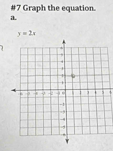 #7 Graph the equation. 
a.
y=2x
6