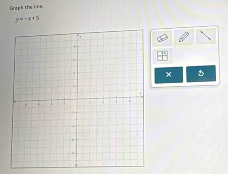 Graph the line.
y=-x+5
×