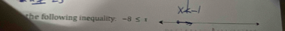 he following inequality. -8≤ x