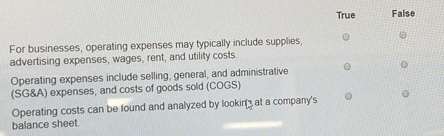 True False
For businesses, operating expenses may typically include supplies,
advertising expenses, wages, rent, and utility costs.
Operating expenses include selling, general, and administrative
(SG&A) expenses, and costs of goods sold (COGS)
Operating costs can be found and analyzed by lookin at a company's
balance sheet.