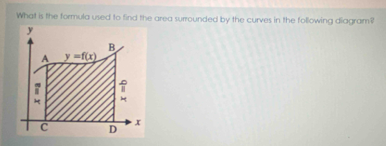 What is the formula used to find the area surrounded by the curves in the following diagram?