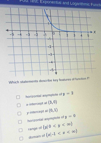 Pust lest: Exponential and Logarithmic Functi
Which statements describe key features of fun
horizontal asymptote of y=2
x-intercept at (3,0)
y-intercept at (0,1)
horizontal asymptote of y=0
range of  y|0
domain of  x|-1