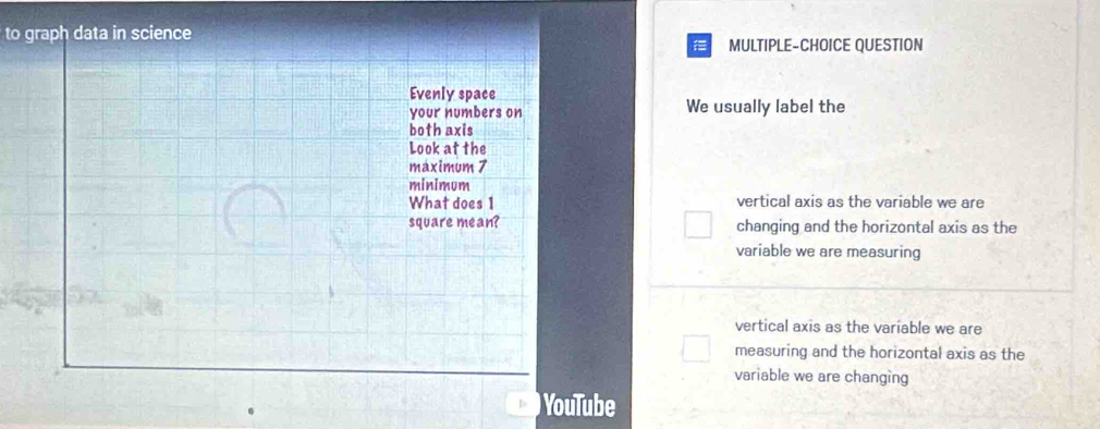 to graph data in science
MULTIPLE-CHOICE QUESTION
Evenly space
your numbers on We usually label the
both axis
Look at the
maximum 7
minimum
What does 1 vertical axis as the variable we are
square mean? changing and the horizontal axis as the
variable we are measuring
vertical axis as the variable we are
measuring and the horizontal axis as the
variable we are changìng
) YouTube