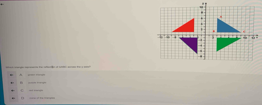 y
Which triangle represents the reflect ⊥n of ΔABC across the y-axis?
A green triangle
B purple triangle
C red triangle
none of the triangles