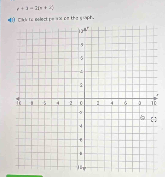 y+3=2(x+2)
Click to select points on the graph.
x