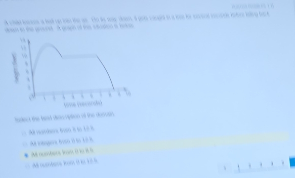 A child lonces a hall up into the as. On its way dewn, it gots caught in a tree for seceral seconds before falling back
down to the ground. A graph of this sntuation is belom
iselect the bead deccrption of the domain.
All numbers from it io 12 8
Al integers from 8 la 1ª8
All numbers from 8 to i. 5
All numbers from ở in 12.8