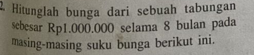 Hitunglah bunga dari sebuah tabungan 
sebesar Rp1.000.000 selama 8 bulan pada 
masing-masing suku bunga berikut ini.