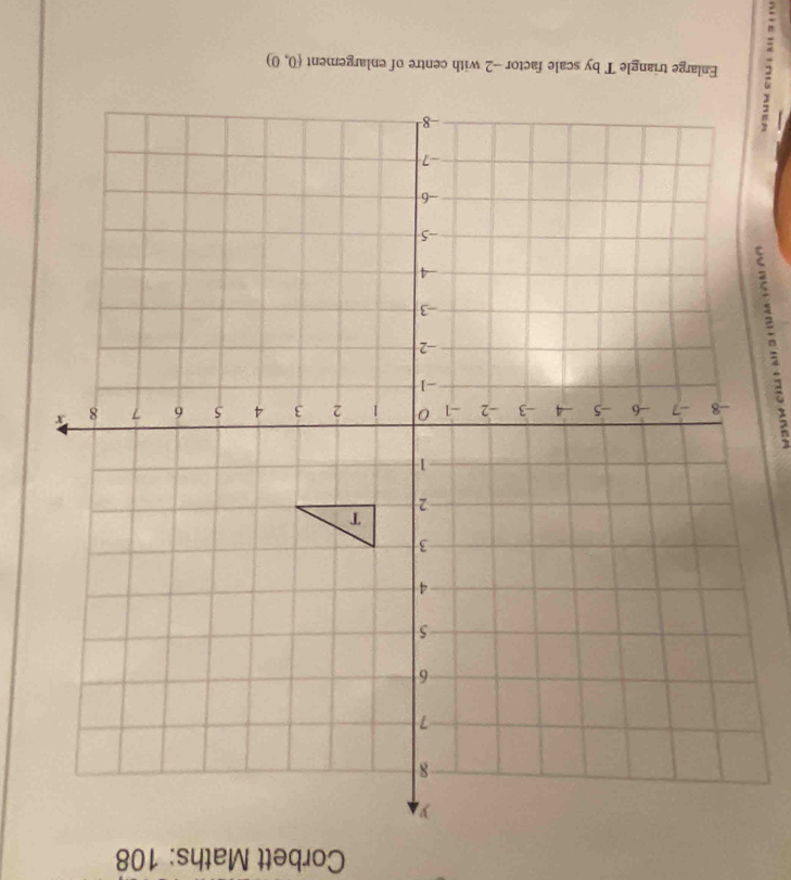 Corbett Maths: 108
(0,0)