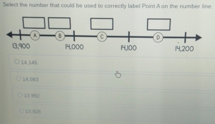 Select the number that could be used to correctly label Point A on the number line.
A B C D
13,900 14,000 14,100 14,200
14,145
14,083
13,992
13.928