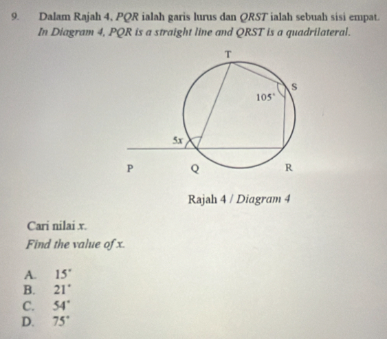 Dalam Rajah 4, PQR ialah garis lurus dan QRST ialah sebuah sisi empat.
In Diagram 4, PQR is a straight line and QRST is a quadrilateral.
Rajah 4 / Diagram 4
Cari nilai x.
Find the value of x.
A. 15°
B. 21°
C. 54°
D. 75°