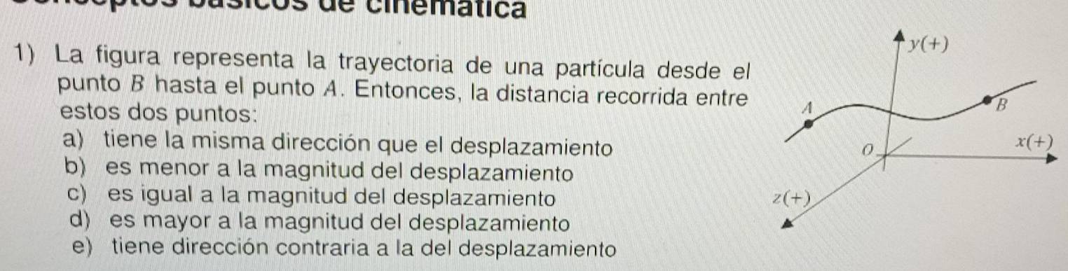 de cinemática
y(+)
1) La figura representa la trayectoria de una partícula desde el
punto B hasta el punto A. Entonces, la distancia recorrida entre A B
estos dos puntos:
a) tiene la misma dirección que el desplazamiento
0
x(+)
b) es menor a la magnitud del desplazamiento
c) es igual a la magnitud del desplazamiento z(+)
d) es mayor a la magnitud del desplazamiento
e) tiene dirección contraria a la del desplazamiento