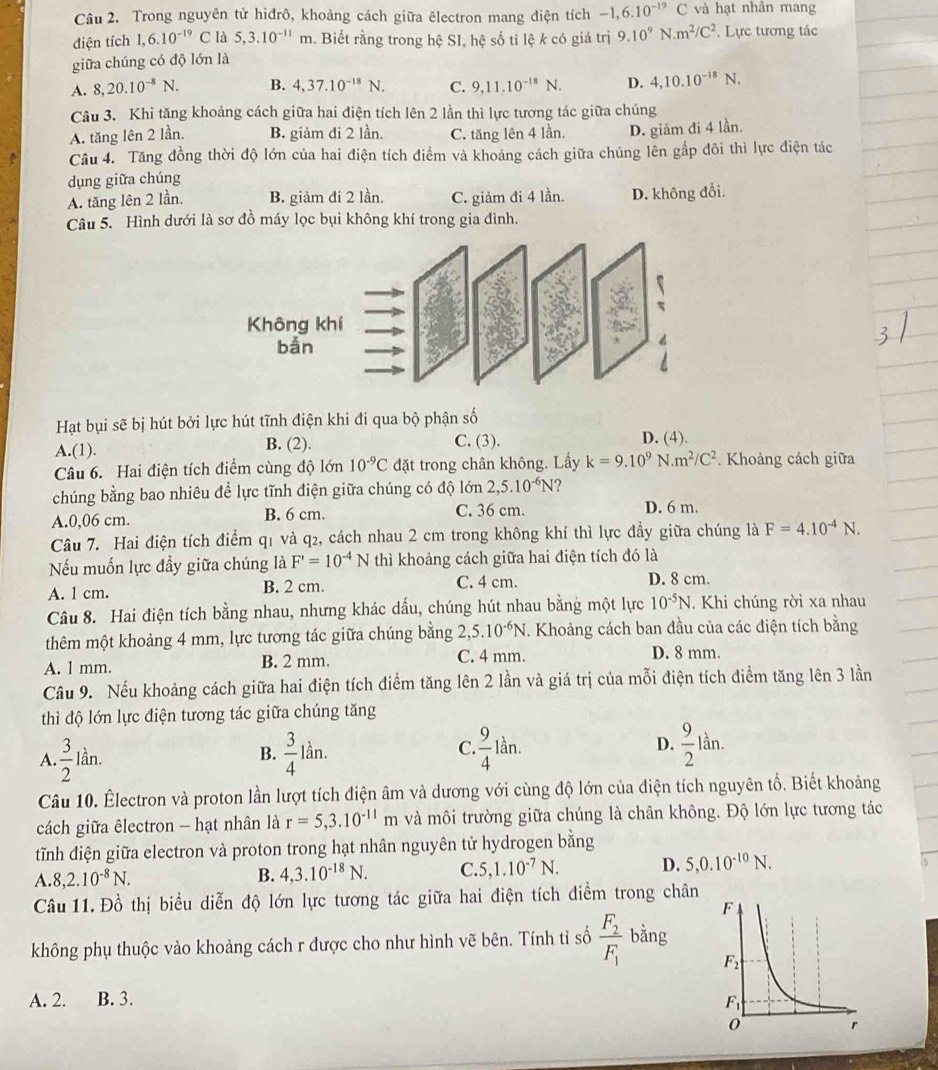 Trong nguyên tử hiđrô, khoảng cách giữa êlectron mang điện tích -1,6.10^(-19)C và hạt nhân mang
điện tích 1,6.10^(-19)C là 5,3.10^(-11)m. Biết rằng trong hệ SI, hệ số tỉ lệ k có giá trị 9.10^9N.m^2/C^2 Lực tương tác
giữa chúng có độ lớn là
A. 8,20.10^(-8)N. B. 4,37.10^(-18)N. C. 9,11.10^(-18)N. D. 4,10.10^(-18)N.
Câu 3. Khi tăng khoảng cách giữa hai điện tích lên 2 lần thì lực tương tác giữa chúng
A. tăng lên 2 lần. B. giảm đi 2 lần. C. tăng lên 4 lần. D. giảm đi 4 lần.
Câu 4. Tăng đồng thời độ lớn của hai điện tích điểm và khoảng cách giữa chúng lên gấp đôi thì lực điện tác
dụng giữa chúng
A. tăng lên 2 lần. B. giảm đi 2 lần. C. giảm đi 4 lần. D. không đổi.
Câu 5. Hình dưới là sơ đồ máy lọc bụi không khí trong gia đình.
Hạt bụi sẽ bị hút bởi lực hút tĩnh điện khi đi qua bộ phận số
A.(1).
B. (2). C. (3). D. (4).
Câu 6. Hai điện tích điểm cùng độ lớn 10^(-9)C đặt trong chân không. Lầy k=9.10^9N.m^2/C^2. Khoảng cách giữa
chúng bằng bao nhiêu để lực tĩnh điện giữa chúng có độ lớn 2,5.10^(-6)N 2
A.0,06 cm. B. 6 cm. C. 36 cm. D. 6 m.
Câu 7. Hai điện tích điểm q1 và q2, cách nhau 2 cm trong không khí thì lực đầy giữa chúng là F=4.10^(-4)N.
Nếu muốn lực đẩy giữa chúng là F'=10^(-4)N thì khoảng cách giữa hai điện tích đó là
A. 1 cm. B. 2 cm. C. 4 cm. D. 8 cm.
Câu 8. Hai điện tích bằng nhau, nhưng khác dấu, chúng hút nhau bằng một lực 10^(-5)N. Khi chúng rời xa nhau
thêm một khoảng 4 mm, lực tương tác giữa chúng bằng 2,5.10^(-6)N T. Khoảng cách ban đầu của các điện tích bằng
A. 1 mm. B. 2 mm. C. 4 mm. D. 8 mm.
Cầu 9. Nếu khoảng cách giữa hai điện tích điểm tăng lên 2 lần và giá trị của mỗi điện tích điểm tăng lên 3 lần
thì độ lớn lực điện tương tác giữa chúng tăng
A.  3/2 lan.  3/4 lan.  9/4 lan D.  9/2 1av 1.
B.
C
Câu 10. Électron và proton lần lượt tích điện âm và dương với cùng độ lớn của điện tích nguyên tố. Biết khoảng
cách giữa êlectron - hạt nhân là r=5,3.10^(-11)m và môi trường giữa chúng là chân không. Độ lớn lực tương tác
tĩnh điện giữa electron và proton trong hạt nhân nguyên tử hydrogen bằng
A. 8,2.10^(-8)N.
B. 4,3.10^(-18)N. C. 5,1.10^(-7)N. D. 5,0.10^(-10)N.
Câu 11. Đồ thị biểu diễn độ lớn lực tương tác giữa hai điện tích điểm trong chân
không phụ thuộc vào khoảng cách r được cho như hình vẽ bên. Tính tỉ số frac F_2F_1 bằng
A. 2. B. 3.