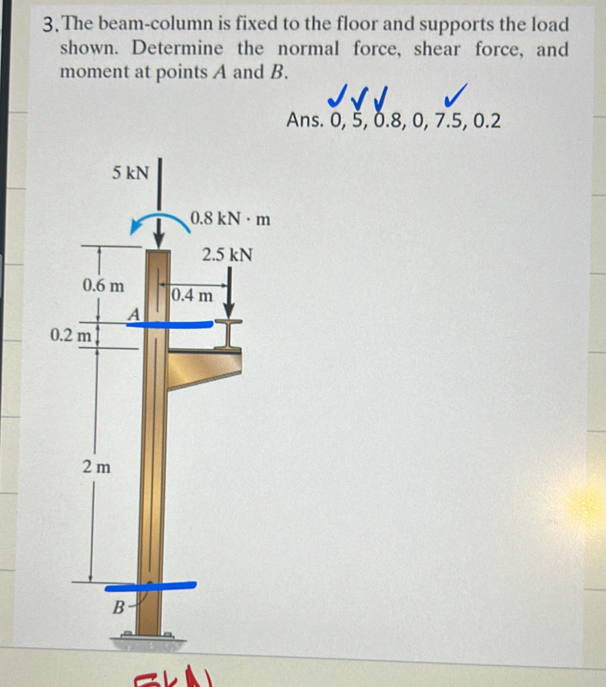 Solved: The beam-column is fixed to the floor and supports the load ...
