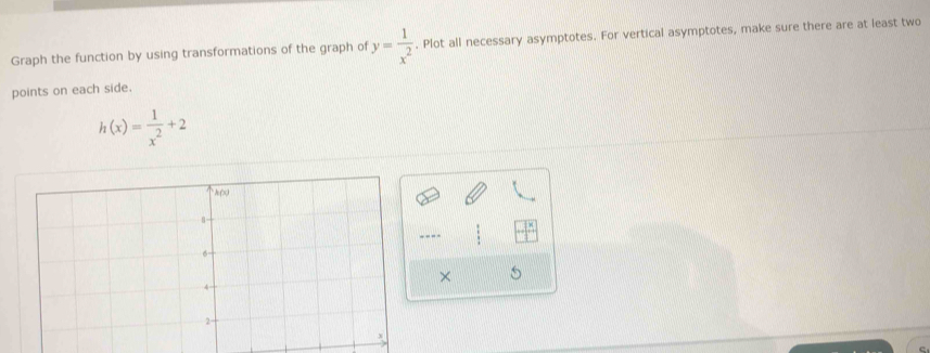 Graph the function by using transformations of the graph of y= 1/x^2 . Plot all necessary asymptotes. For vertical asymptotes, make sure there are at least two 
points on each side.
h(x)= 1/x^2 +2
---- 
×