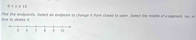 9
Plot the endpoints. Select an endpoint to change it from closed to open. Select the middle of a segment, ray, or 
line to delete it.