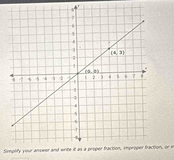 Sin, or in