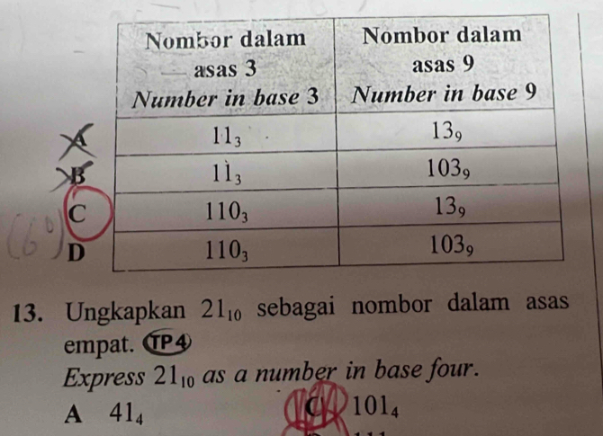 B
C
D
13. Ungkapkan 21_10 sebagai nombor dalam asas
empat. T④
Express 21_10 as a number in base four.
A 4l_4
101_4