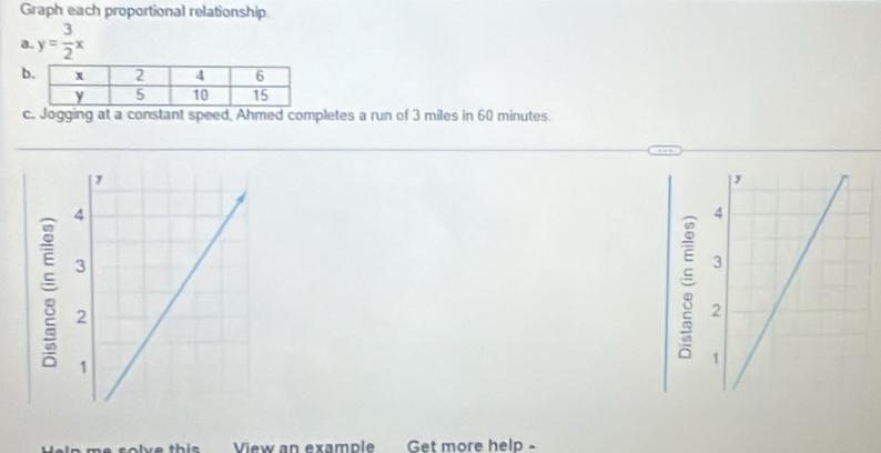 Graph each proportional relationship. 
a y= 3/2 x
b 
c. Jogging at a constant speed, Ahmed completes a run of 3 miles in 60 minutes. 
View an example Get more help -