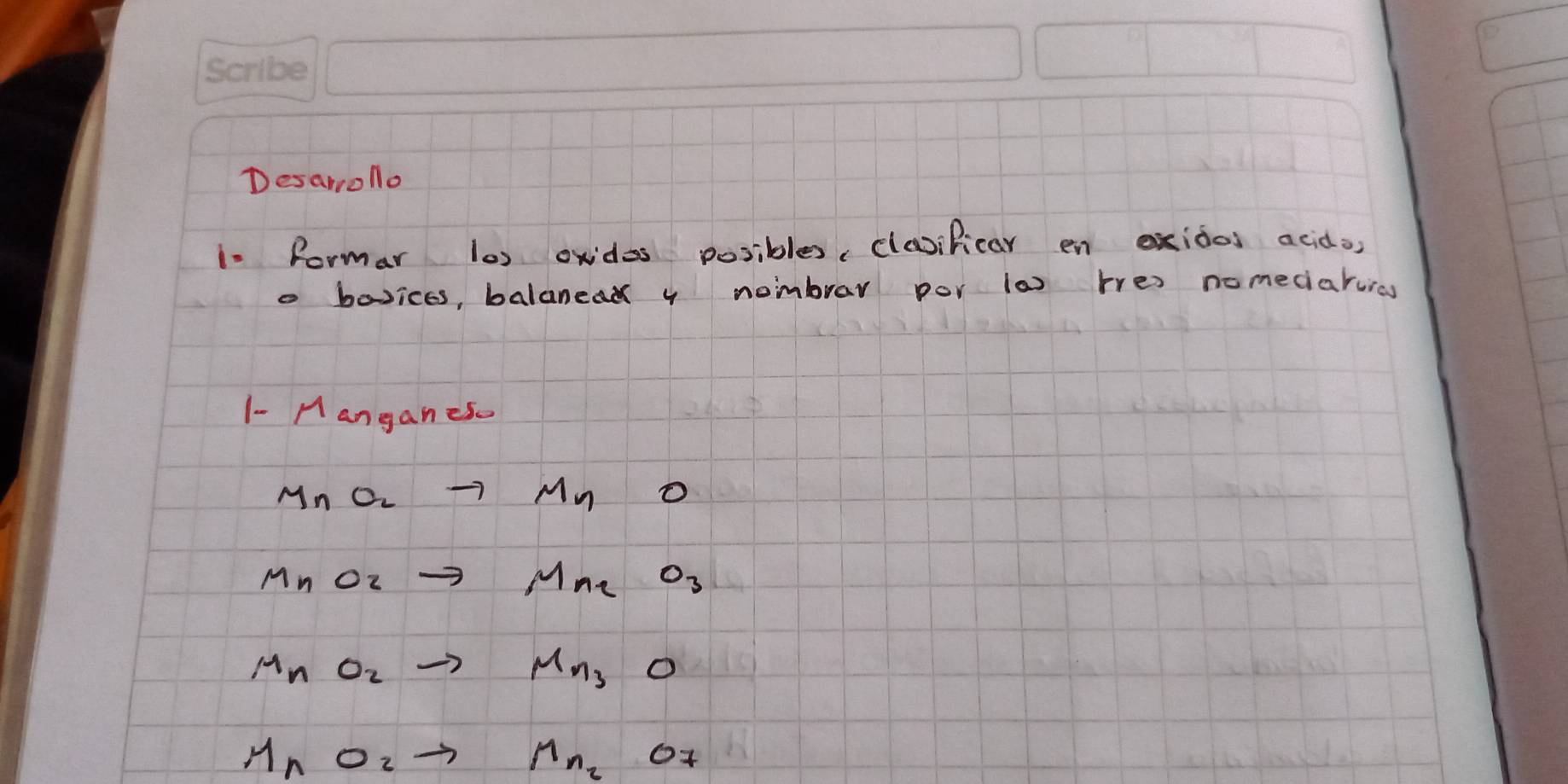 Desarrollo 
1. formar (0) oxides posibles, claificar en exidos acids, 
o bovices, balanead y noimbrar por (as rres nomeciarures 
1- Manganesc
MnO_2to MnO
MnO_2to Mn_2O_3
MnO_2to Mn_3O
MnO_2to Mn_2O_7